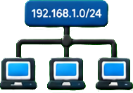 IPv4 Tools