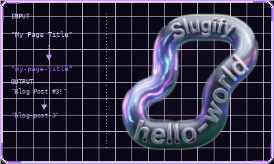 Slugify String